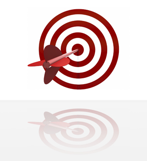 goal setting goal setting